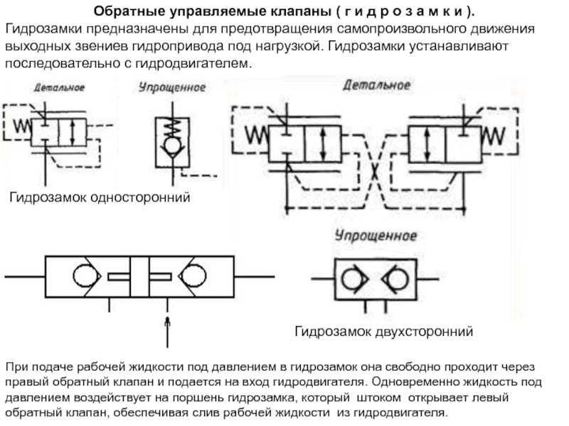 Схема обозначения обратного клапана