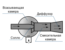 Ejector1.svg