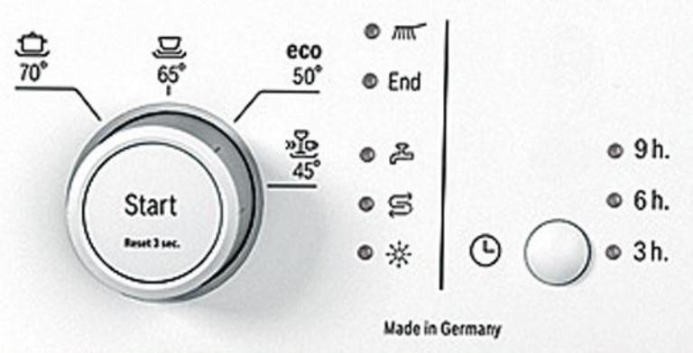 Что означают значки на посудомоечной машине bosch на дисплее