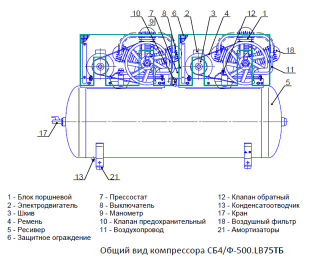 Схема электрическая компрессора воздушного поршневого