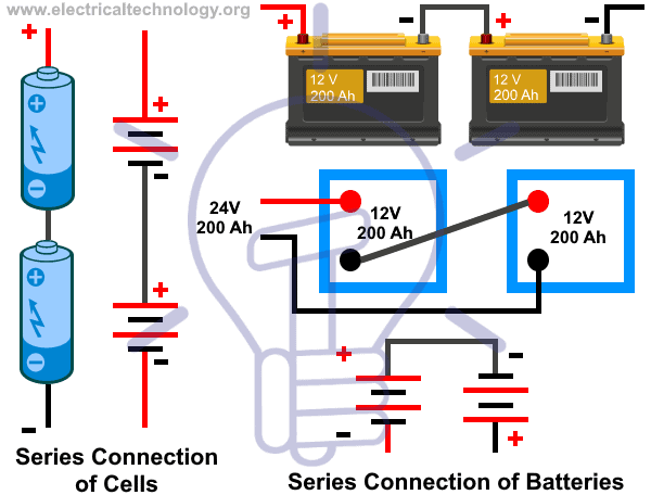 Series Connection of Batteries
