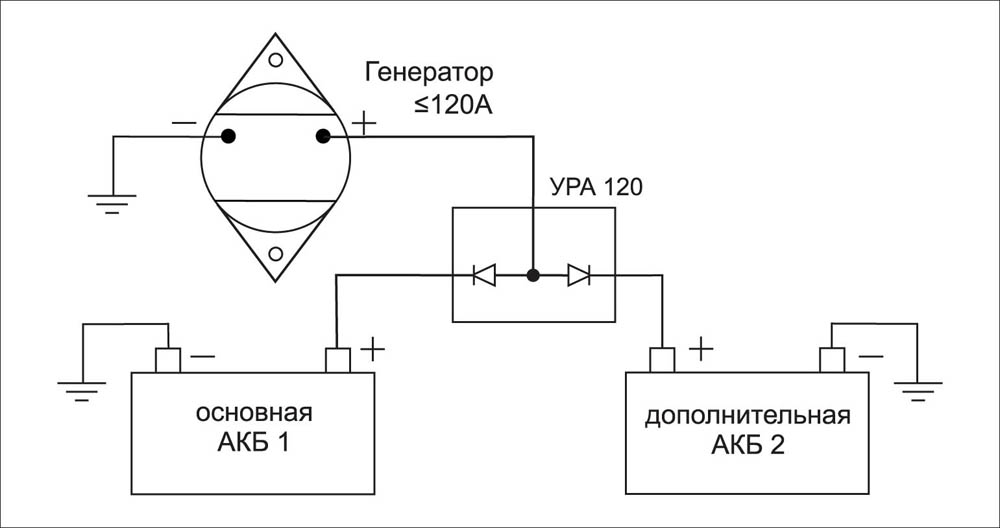 Схема развязки двух аккумуляторов