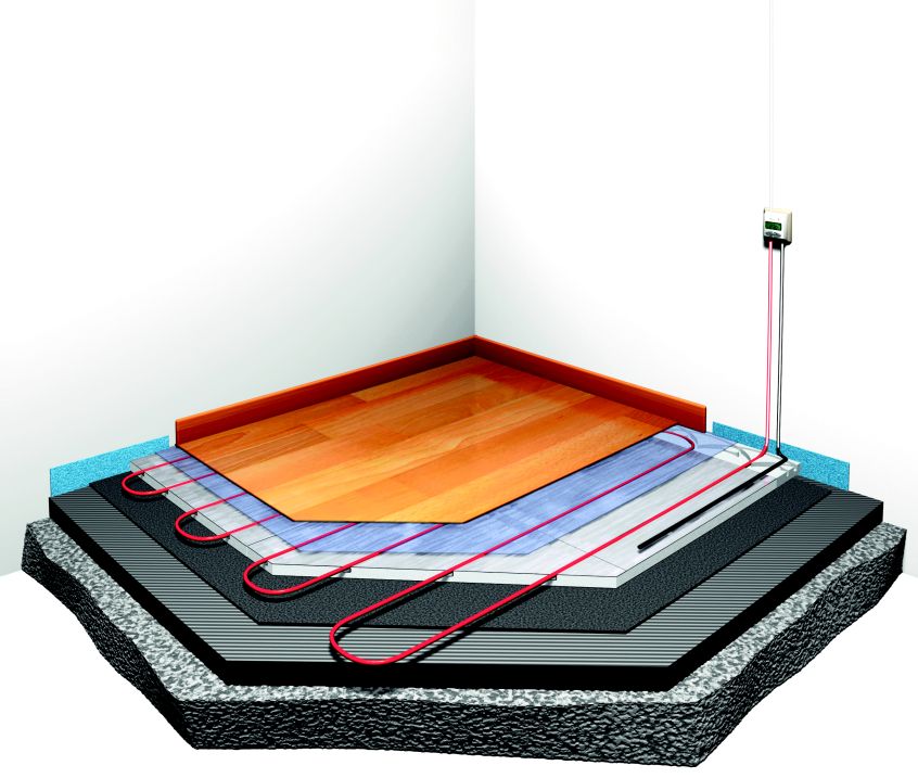 Устройство теплого пола водяного на бетонном: Бетонная система теплый .