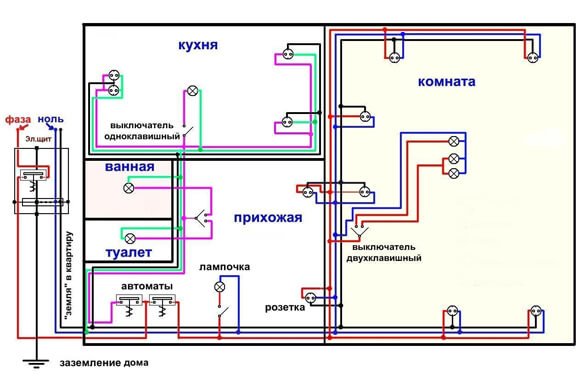 Схема проводки дон 1500б