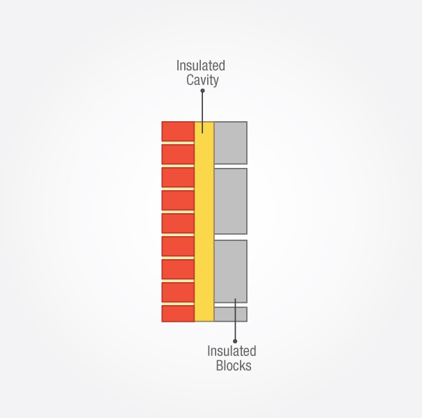 Where am I losing heat in my home?