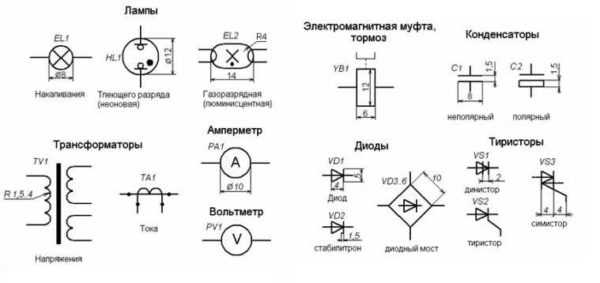 Электромагнитный клапан условное обозначение