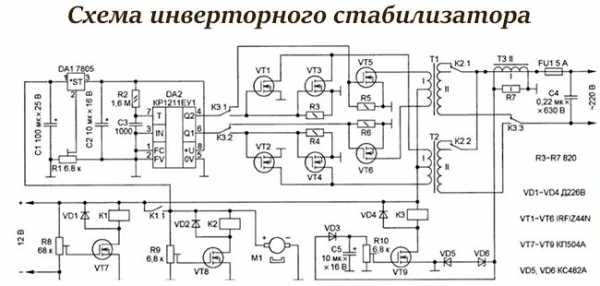 Схема инверторного полуавтомата