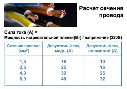 Рассчитать радиатор отопления калькулятор