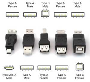 Как определить тип подключенного usb устройства