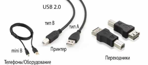 Разъем usb врезной круглый