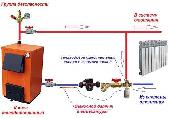 Как правильно обвязать котел отопления схема