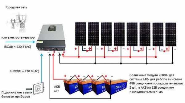 Biostar a780lb схема подключения